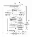Fig. 04 - Method and apparatus for creating an enhanced medium access control packet data unit for enhanced transport format combination selection in wireless communications