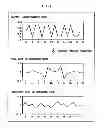 Fig. 04 - SYSTEM AND METHOD FOR SPREAD SPECTRUM COMMUNICATION