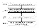 Fig. 01 - Jitter buffer