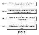 Fig. 08 - Jitter buffer