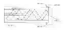 Fig. 01 - Pump absorption and efficiency for fiber lasers/amplifiers