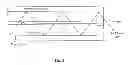 Fig. 02 - Pump absorption and efficiency for fiber lasers/amplifiers