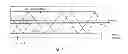 Fig. 03 - Pump absorption and efficiency for fiber lasers/amplifiers
