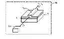 Fig. 01 - Ultraviolet laser