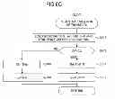 Fig. 08 - Excimer laser apparatus and excimer laser system