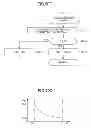 Fig. 28 - Excimer laser apparatus and excimer laser system