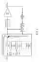 Fig. 02 - Digital pre-distortion method and apparatus thereof for changing memory degree depending on input level