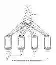 Fig. 01 - APPARATUS AND METHOD FOR PROVIDING MULTI-ANTENNA SCHEME IN WIRELESS COMMUNICATION SYSTEM