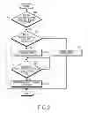 Fig. 04 - APPARATUS AND METHOD FOR PROVIDING MULTI-ANTENNA SCHEME IN WIRELESS COMMUNICATION SYSTEM