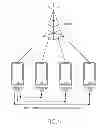Fig. 07 - APPARATUS AND METHOD FOR PROVIDING MULTI-ANTENNA SCHEME IN WIRELESS COMMUNICATION SYSTEM