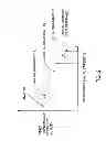 Fig. 03 - METHOD OF DISPLAYING A DIGITAL SIGNAL