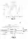 Fig. 06 - Clock masking scheme in a mixed-signal system
