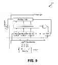 Fig. 07 - Clock masking scheme in a mixed-signal system