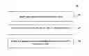 Fig. 01 - Systems and methods for channel estimation of MoCA signals