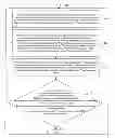 Fig. 01 - Data stream processing method, device, and system