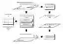 Fig. 01 - Layered Screen Video Encoding