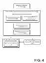 Fig. 05 - Layered Screen Video Encoding