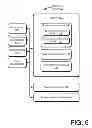 Fig. 07 - Layered Screen Video Encoding