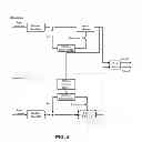 Fig. 07 - Complexity-adaptive scalable decoding and streaming for multi-layered video systems