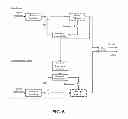 Fig. 08 - Complexity-adaptive scalable decoding and streaming for multi-layered video systems