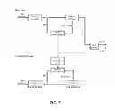 Fig. 09 - Complexity-adaptive scalable decoding and streaming for multi-layered video systems