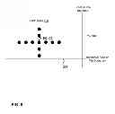 Fig. 07 - Loop filtering around slice boundaries or tile boundaries in video coding
