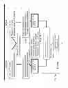 Fig. 09 - PROVIDING OF ENCODED VIDEO APPLICATIONS IN A NETWORK ENVIRONMENT