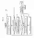 Fig. 19 - Picture decoding method for decoding using a merging candidate selected from a first merging candidate derived using a first derivation process and a second merging candidate derived using a second derivation process