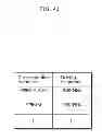 Fig. 44 - Picture decoding method for decoding using a merging candidate selected from a first merging candidate derived using a first derivation process and a second merging candidate derived using a second derivation process