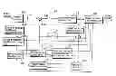 Fig. 01 - Moving picture coding method and moving picture decoding method
