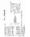 Fig. 34 - Moving picture coding method and moving picture decoding method