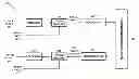 Fig. 01 - Pre-modulation physical layer steganography