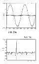 Fig. 08 - Programmable, frequency agile direct conversion digital receiver with high speed oversampling