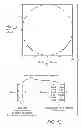 Fig. 09 - Programmable, frequency agile direct conversion digital receiver with high speed oversampling
