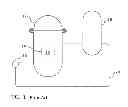 Fig. 02 - Method of achieving automatic axial power distribution control