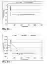 Fig. 06 - Method of achieving automatic axial power distribution control