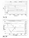 Fig. 07 - Method of achieving automatic axial power distribution control