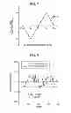 Fig. 06 - Method and system for substantially reducing ring artifact based upon ring statistics