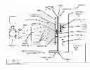 Fig. 01 - Mobile patient positioning shield for multiple exposure imaging exams