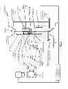 Fig. 02 - Mobile patient positioning shield for multiple exposure imaging exams