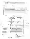 Fig. 03 - Methods, apparatus, and articles of manufacture to trigger preemptive maintenance in vectored digital subscriber line (DSL) systems