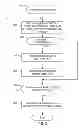 Fig. 04 - Methods, apparatus, and articles of manufacture to trigger preemptive maintenance in vectored digital subscriber line (DSL) systems