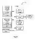 Fig. 05 - Methods, apparatus, and articles of manufacture to trigger preemptive maintenance in vectored digital subscriber line (DSL) systems