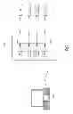 Fig. 02 - Method for testing a component of a vectoring system and line termination equipment configured to carry out said method