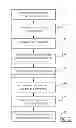 Fig. 04 - Method for testing a component of a vectoring system and line termination equipment configured to carry out said method