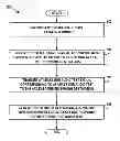 Fig. 01 - Internet phone trainer