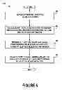 Fig. 07 - Internet phone trainer
