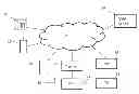 Fig. 01 - System and method for visual voice mail in a multi-screen environment