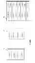 Fig. 06 - System and method for visual voice mail in a multi-screen environment