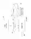 Fig. 04 - Visual voice mail delivery mechanisms